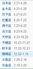 1987年农历5月12号早上出生的人是什么星座呢？大神们快来帮忙解答一下！