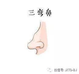 唇色观察与肝肾功能评估