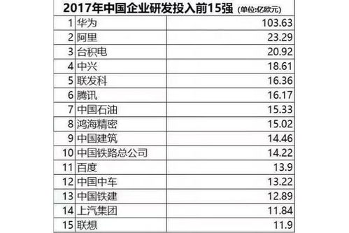 二、 研究方法与理论框架