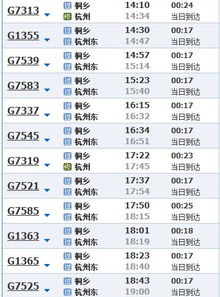 必去景点清单(有些坑请注意)