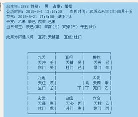 二、 案例解析：教师资格证考试最终还是结果是预测