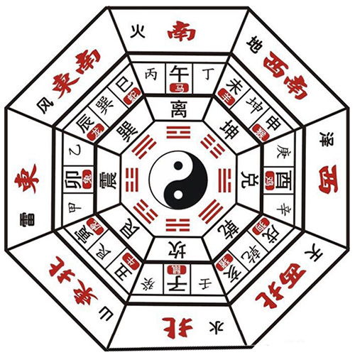 居家布置的木质元素引入与家具摆放原则