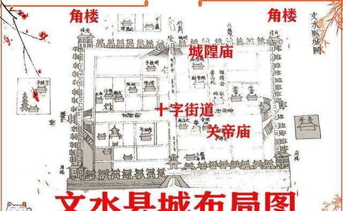 2.3 《风水要诀》