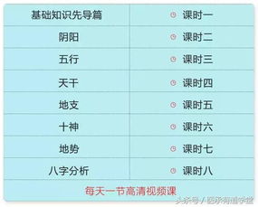 八字看城市适合居住输入出生日期在线查询有何特别讲究？