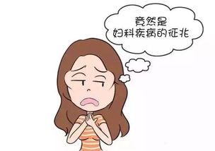妇科病症：月经异常的常见原因