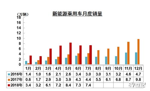 (一) 生肖冲煞提示