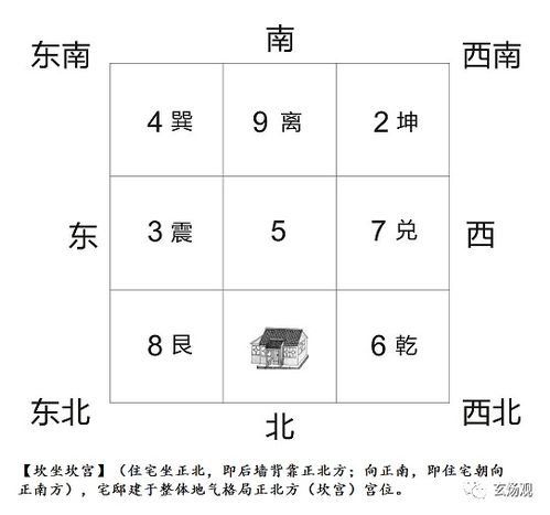太乙星：水精润泽与阴人相合