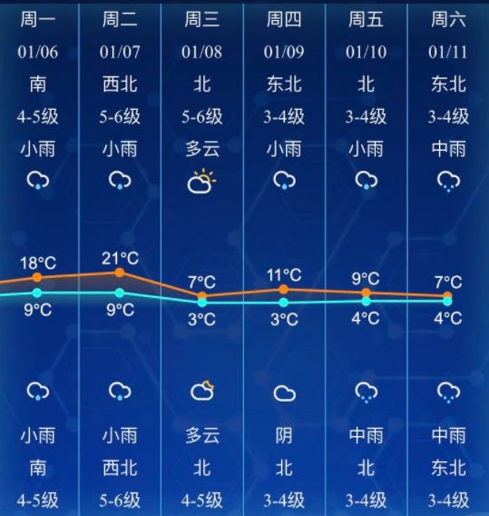 2026年1月黄道吉日有哪些适合请客吃饭的日子？