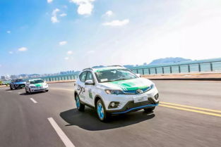 到底要不要冲鸭在线等挺急的