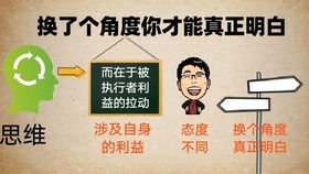 1. 概念界定与生气注入的核心原理
