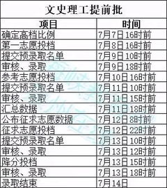 2026年2月有哪些吉日适合打灶？