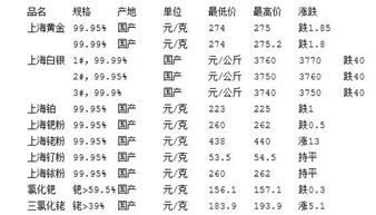 ——关于2026年7月15日合寿木吉日在传统文化语境中的定位