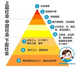 一、伏象之定义与辨析