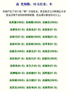 公司名字吉凶测算，在线测公司名字凶吉可靠吗？