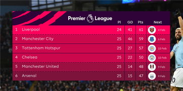 枪手迷の狂乱！2026年伦敦雨季抢票血泪指南（附黄历宜忌）