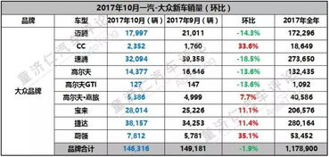 三、 影响领证吉日的关键因素