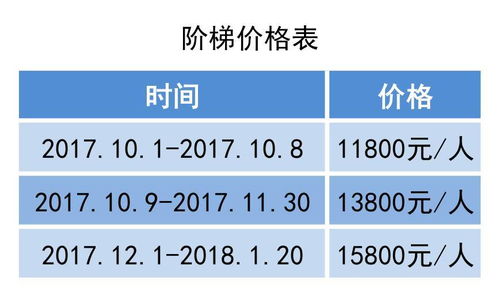 一、  2026年2月入宅吉日的整体分布与宏观特征