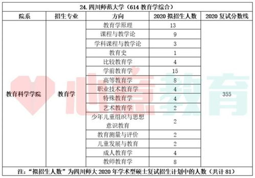 杨晟豪名字的寓意和评分分析（烂版）