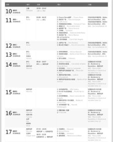 第二步：意义与内涵深度