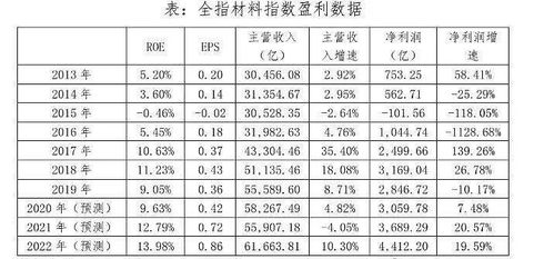 一、 历法学基础：农历与阳历的双沉重参考坐标