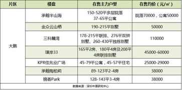 4月收楼和8月进新房，有哪些吉日推荐呢？
