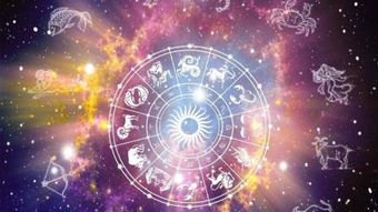 星座学说：西方占星术传统方式中的个性诊断工具
