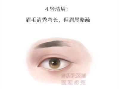 如何根据八字眼特点，挑选最适合自己的十二种眉形？