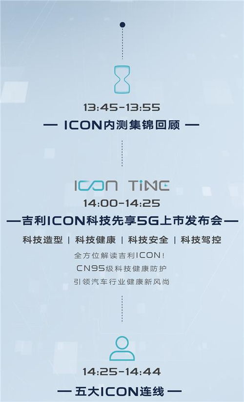 前言：研究背景与目的