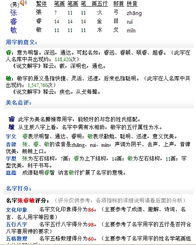 张姓男孩起名：342个名字中的简单大气选择（噪音版）