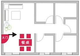三、 大门尺寸考量——过小导致吸纳财气受阻