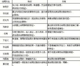 ：穿害概念溯源及其在子平术中的地位