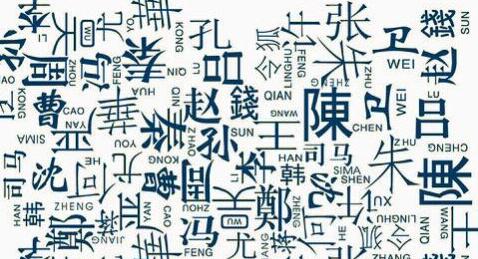一、  屹泽名字的字源与基本含义
