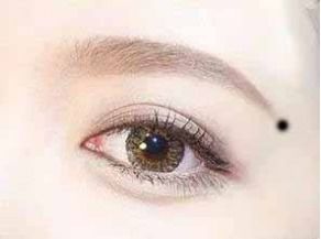 不同位置的具体含义