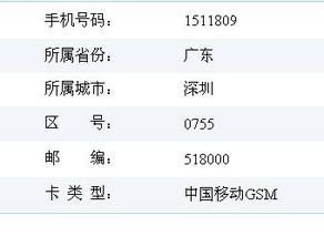 电话号码吉凶查询，哪个平台最准确可靠？