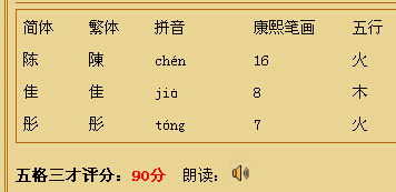 二、 属蛇宝宝的那些讲究