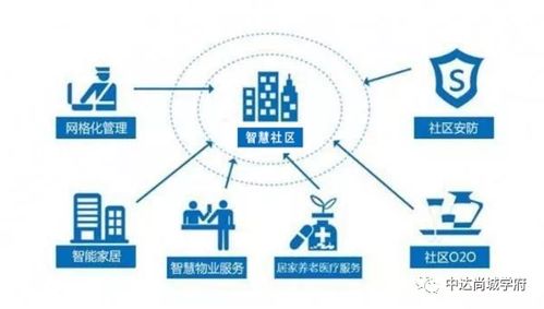 负面因素及其调适策略