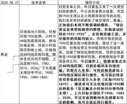 二、生肖属相对手术的影响：个体差异化考量
