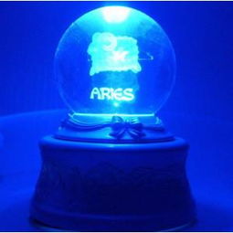 送白羊座男朋友生日礼物应该选什么？