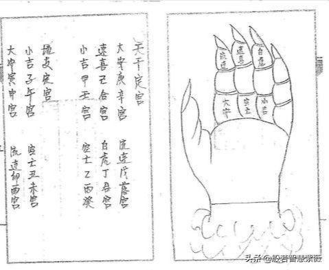 四、 涉害法的适用条件及注意事项