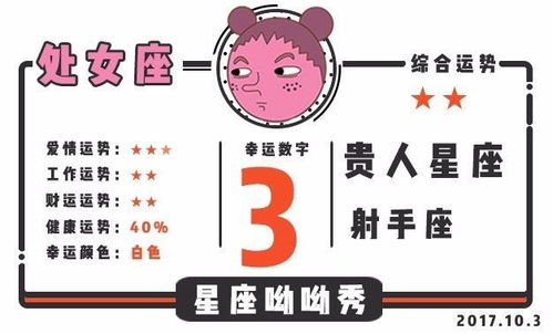 1. 心理状态身体健康状况维护