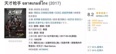 二、  西方占星学对性格投射与昵称选择的影响