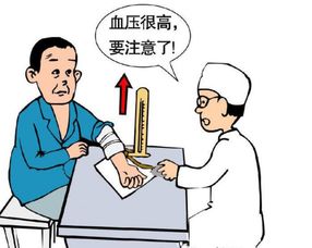一、 节日病概念与典型表现