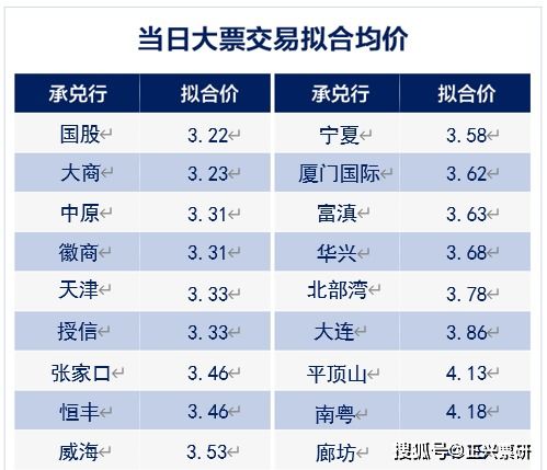 2026年3月有哪些黄道吉日适合领证？