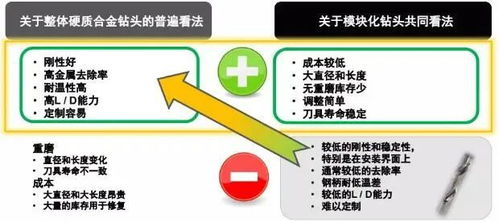 三、构建“战略框架”：将名字与品牌定位相结合