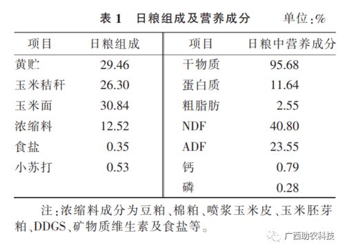 2．器官功能双峰式衰退模式