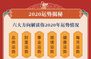 3.7 疾病健康