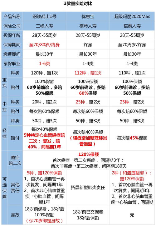 八字命理与吉日选择