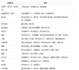 ：法天骄概念的学术界定与探究意义