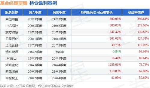 ：2023年四月购车吉日的学术探讨