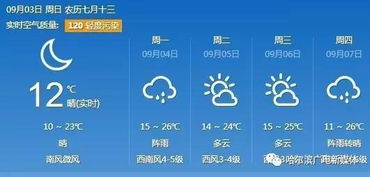 市场火爆：早订更划算